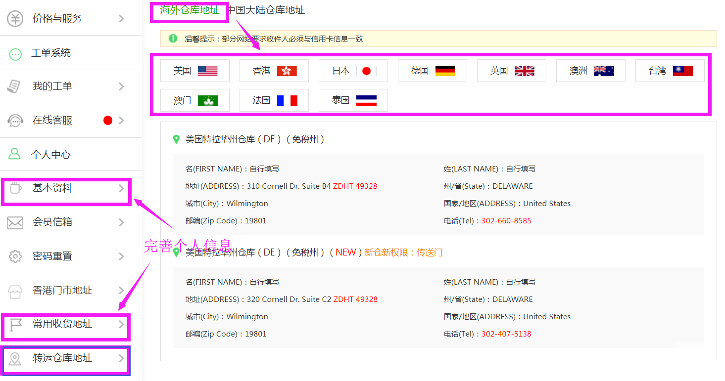 電商海淘轉運教程